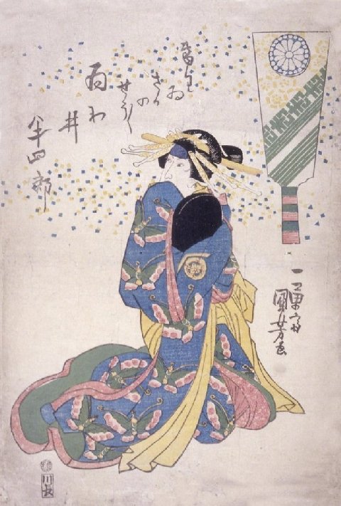 Kuniyoshi Project